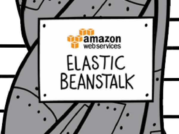 cover-hosting-django-sites-amazon-elastic-beanstalk.png