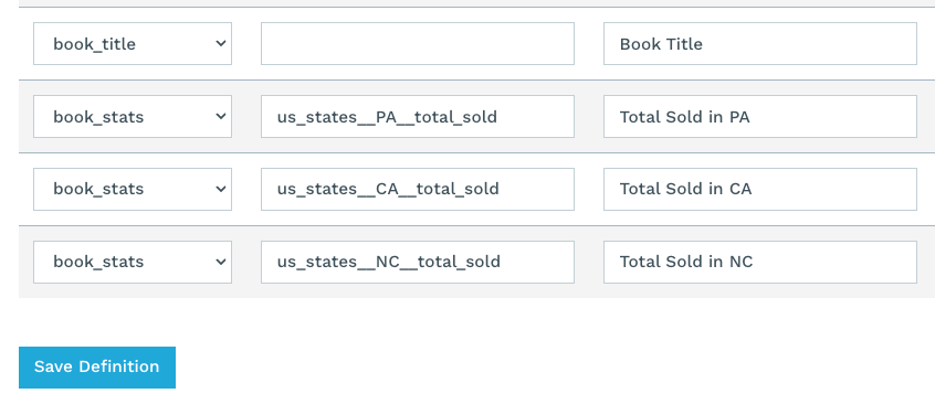 Front-end UI for our Book model. Massive appreciation to Scot Hacker
for coming up with this speedy reporting feature for one of our
projects.