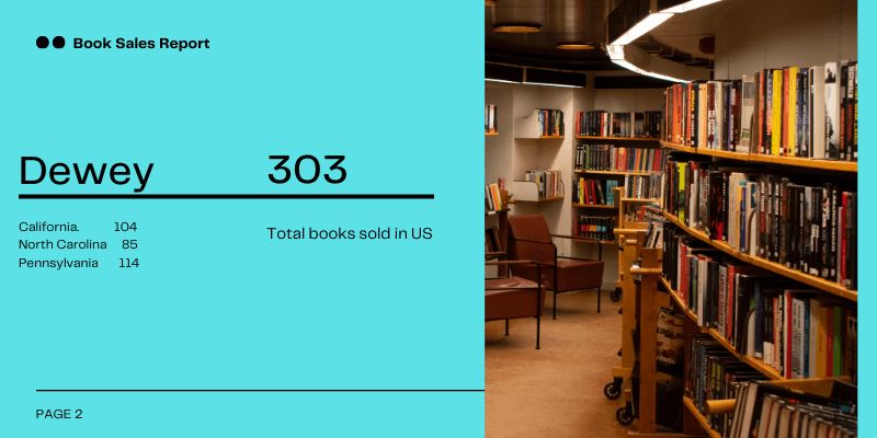 Total book sales for one book, across all
states.