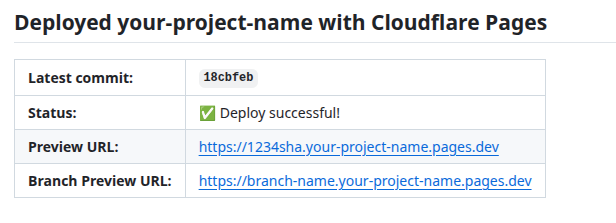A Sample PR Message A Sample PR Message
